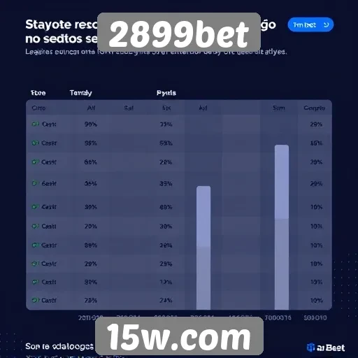 2899bet análise de mercado e concorrência